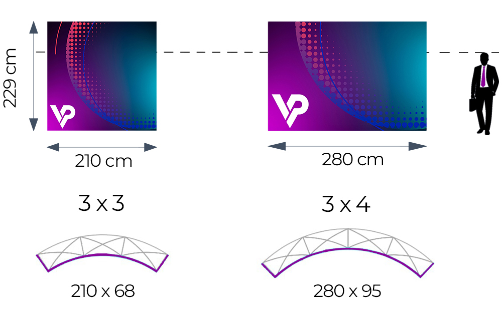 Wymiary ścianki tekstylnej Velcro łukowej 3×3